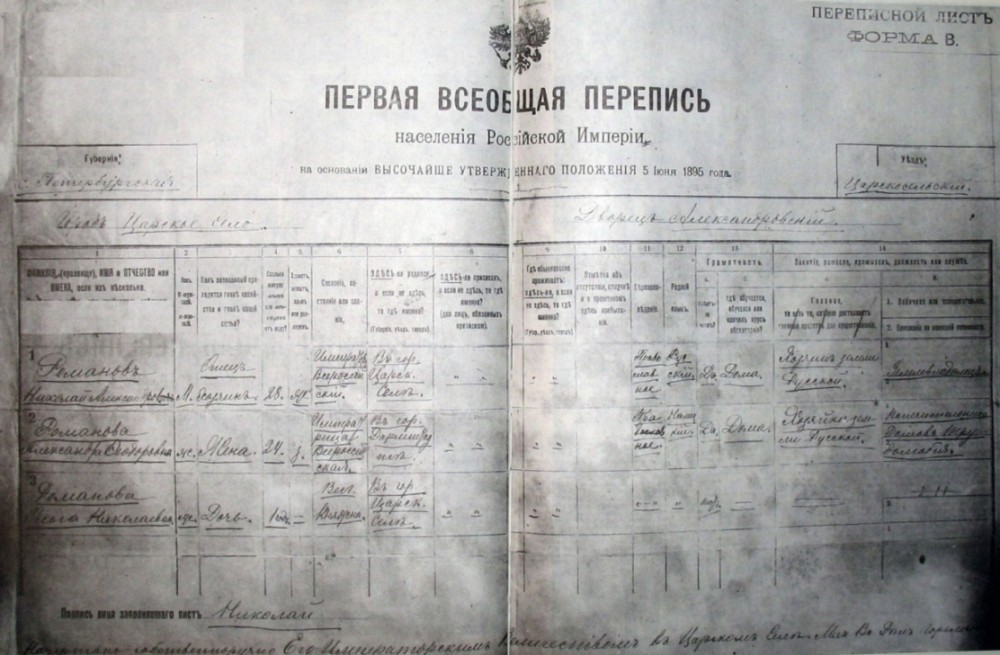 Opinions about the First 1897 General Population Census in the Russian Empire Expressed in Regional Periodicals and Records Management Documents